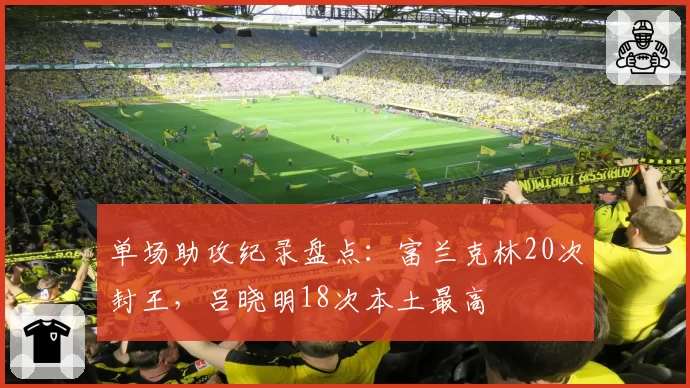 单场助攻纪录盘点:富兰克林20次封王,吕晓明18次本土最高
